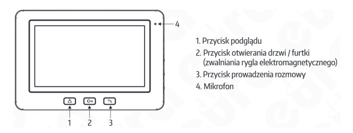 MONITOR ''EURA'' VDA-45A3 ''EURA CONNECT''